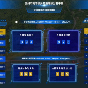 村級鄉村治理數據大屏